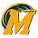 Malden High School