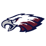 Joplin High School