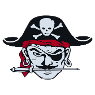 Charlevoix High School