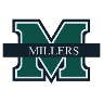 Milford Mill Academy