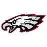Udall High School
