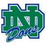 Notre Dame College Prep