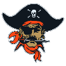 Butte County High School