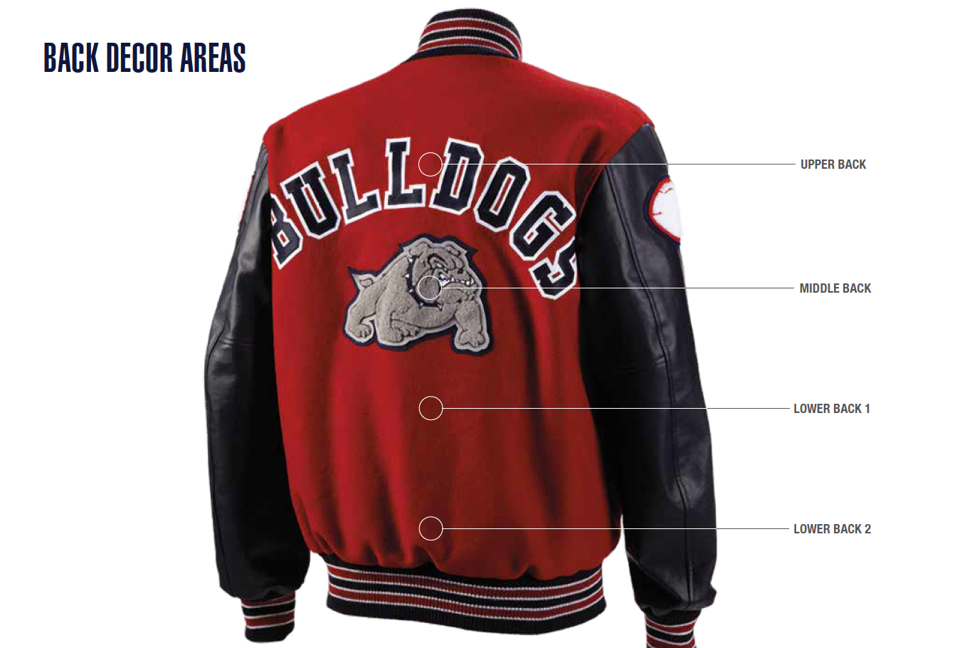 nba college jacket