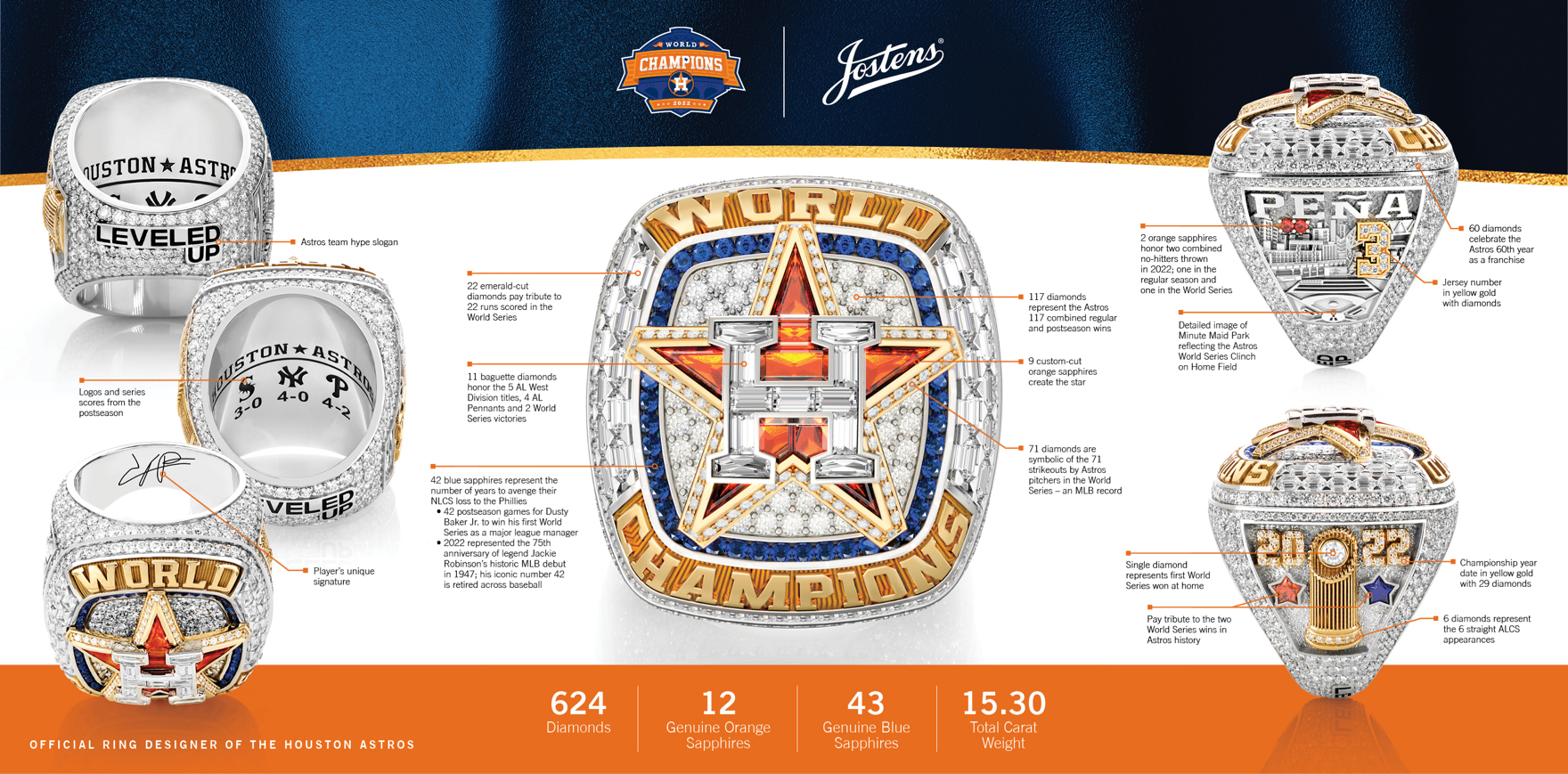 Astros Ring